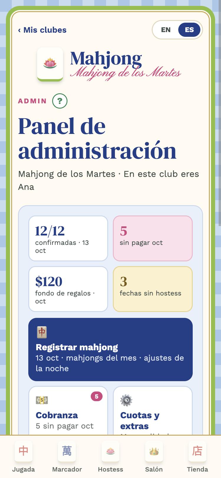El panel de administración en mosaico